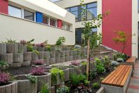 Hohwart Grundschule